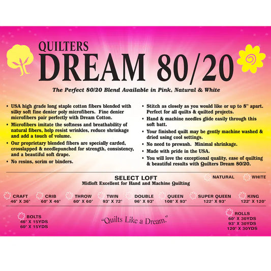 Quilter's Dream 80/20